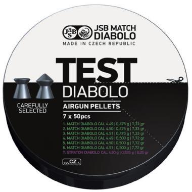 JSB Diabolo TEST Légpisztoly